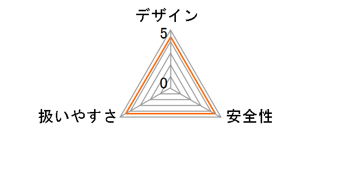 WH18DC (2XPBZ) [�X�g�����O�u���b�N]�̃��[�U�[���r���[