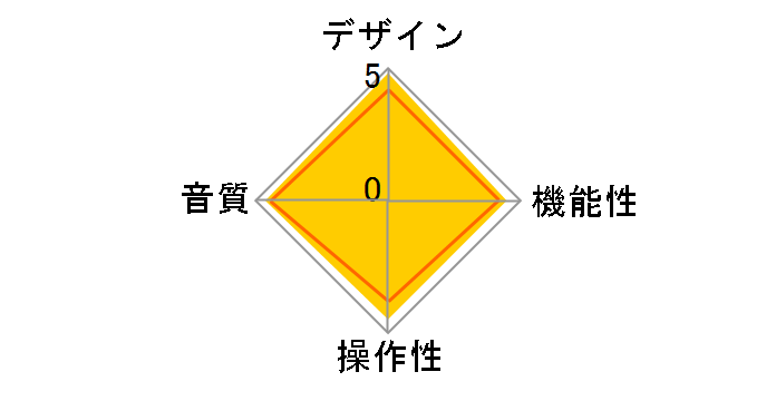 Eversolo DMP-A8̃[U[r[