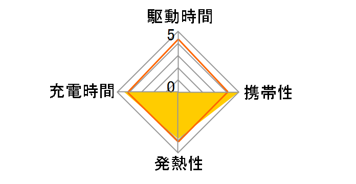 MPA-ACCP8565WH [�z���C�g]�̃��[�U�[���r���[