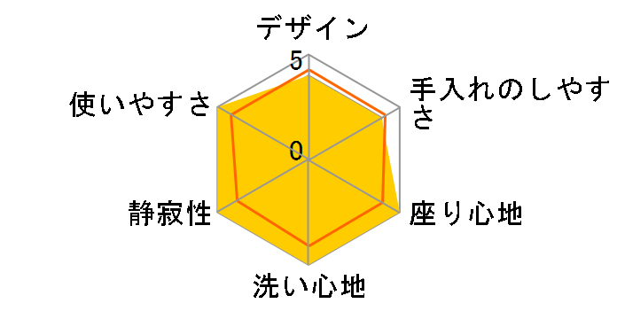 �r���[�e�B�E�g���� CH951HMWP [�I�t�z���C�g]�̃��[�U�[���r���[