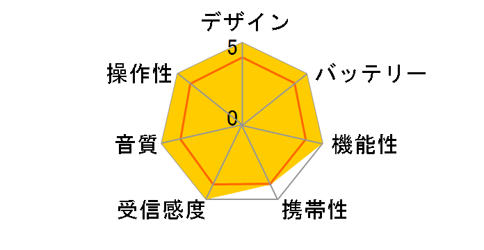 mlabs MER03-BK�̃��[�U�[���r���[