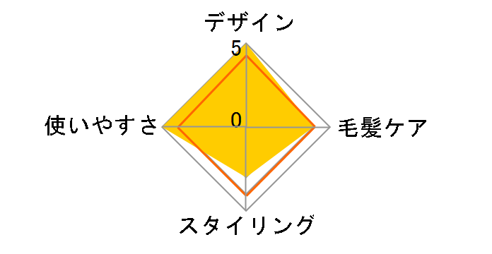 TS310A-H [���^���b�N�O���[]�̃��[�U�[���r���[