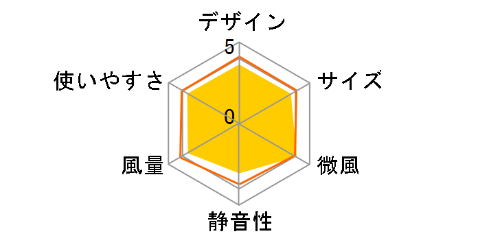 F-C337B-W [�z���C�g]�̃��[�U�[���r���[