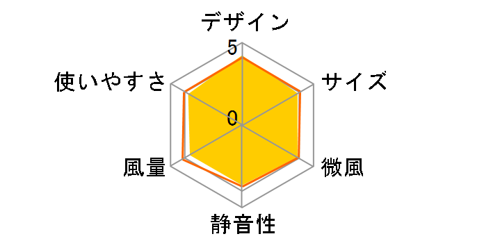 F-C324B-W [�z���C�g]�̃��[�U�[���r���[