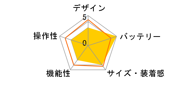 Mibro A2 SP380007-C01 [�u���b�N]�̃��[�U�[���r���[