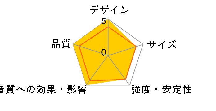 REVELA1 Stand [Piano Black �y�A]�̃��[�U�[���r���[