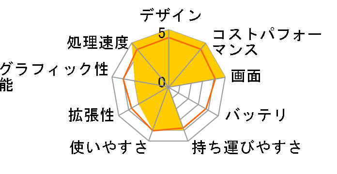 Lenovo V15 Gen 4 AMD Ryzen 5 7430U�E8GB�������[�E512GB SSD�E15.6�^�t��HD�t������ 82YY001LJP [�u���b�N]�̃��[�U�[���r���[