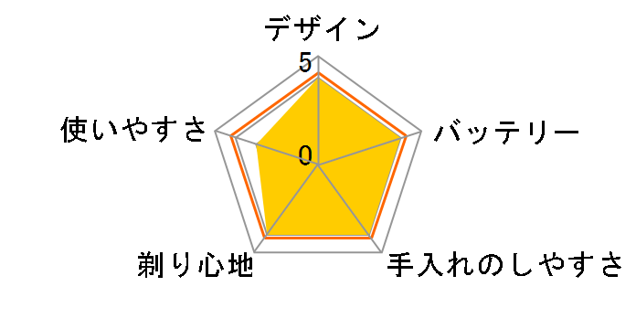 IZF-V978-A-EA [�u���[]�̃��[�U�[���r���[