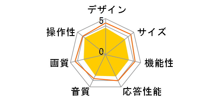 24A4N [24�C���`]�̃��[�U�[���r���[