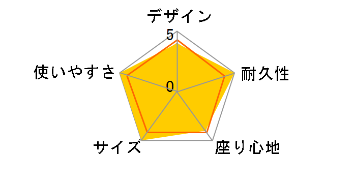 �I���b�N�t���A���~�f�B���N�^�[�`�F�A UC-1880 [�u���b�N]�̃��[�U�[���r���[