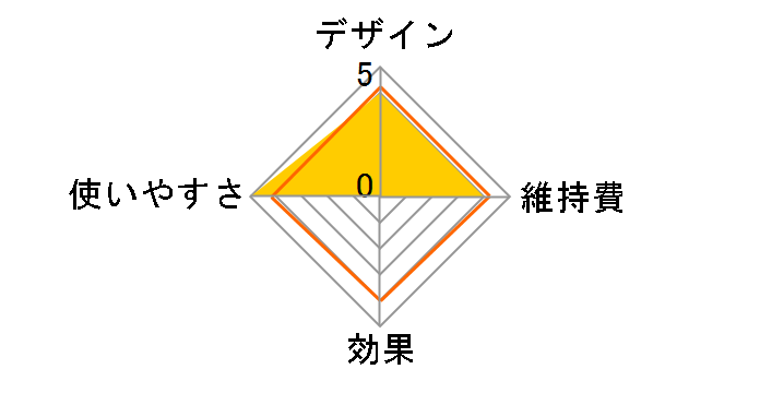 �l�C���V���[�v�i�[ �v���� MEBL-151�̃��[�U�[���r���[