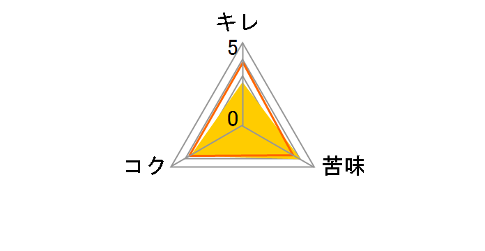 �A�T�q�H�� 340ml �~24�ʂ̃��[�U�[���r���[