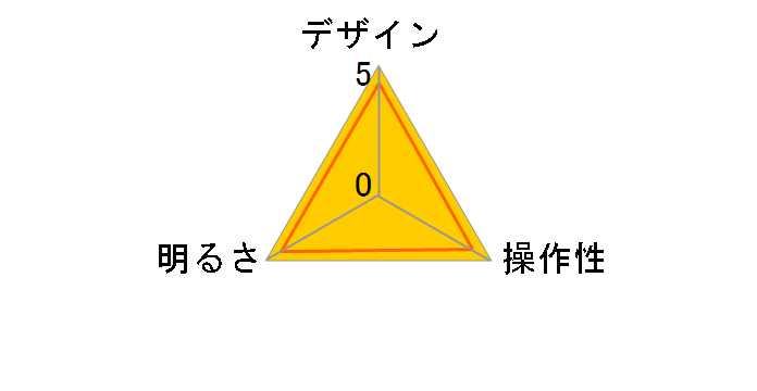 Z-LIGHT Z-90W [zCg]̃[U[r[