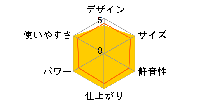 HZL-NS45ES�̃��[�U�[���r���[