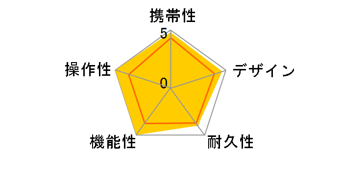 EAGLE VISION ACE PRO EV-337BK [��]�̃��[�U�[���r���[