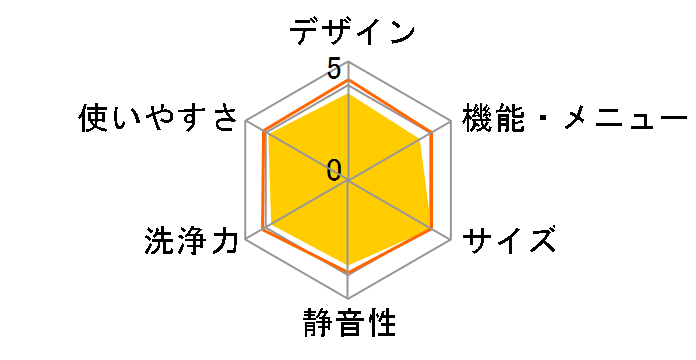 IAW-T504-B [�u���b�N]�̃��[�U�[���r���[