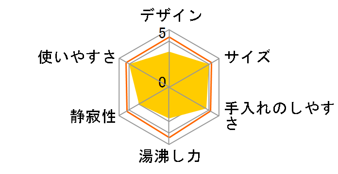 COK-WS80B-H [�O���[]�̃��[�U�[���r���[