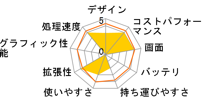 LAVIE Smart N16(R) PC-SN30GDBDZ-D [�l�C�r�[�u���[]�̃��[�U�[���r���[