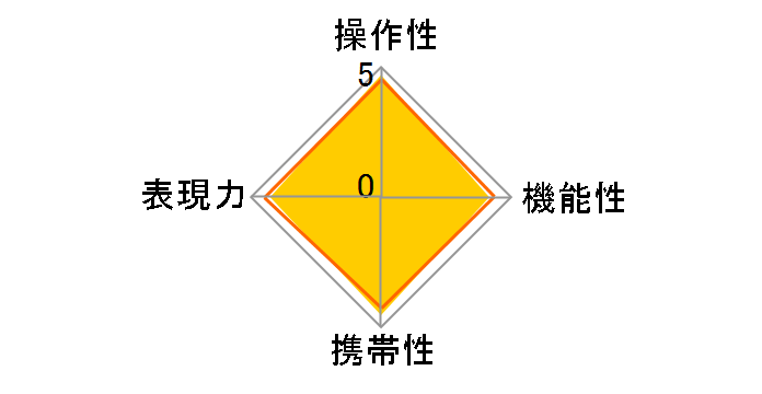 NIKKOR Z 28-400mm f/4-8 VR�̃��[�U�[���r���[