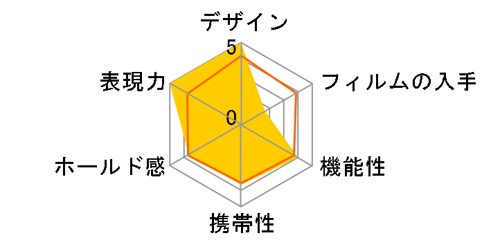 instax mini 99 �`�F�L [�u���b�N]�̃��[�U�[���r���[