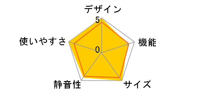 YFR-AC151(B) [ubN]̃[U[r[