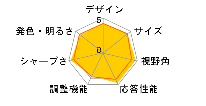 MAG 274QRF QD E2 [27�C���`]�̃��[�U�[���r���[