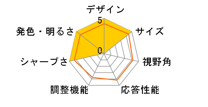 ROG Strix XG27ACS [27�C���` �_�[�N�O���[]�̃��[�U�[���r���[