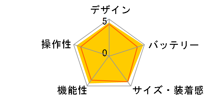 HUAWEI WATCH GT 4 46mm [�O���[��]�̃��[�U�[���r���[