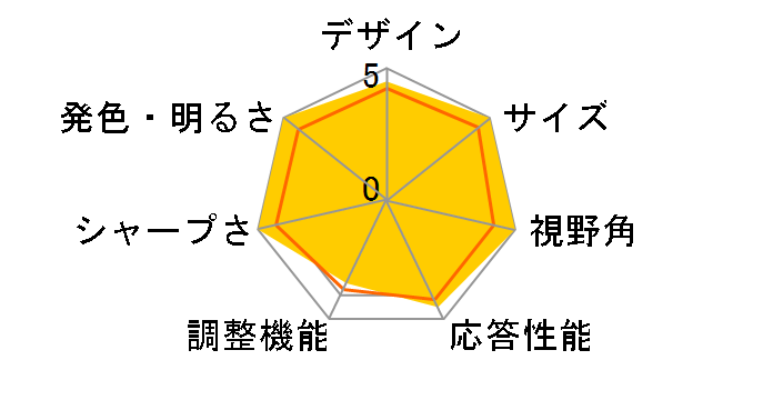 S2425H [23.8�C���`]�̃��[�U�[���r���[