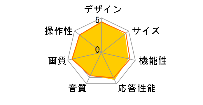 REGZA 55Z670N [55�C���`]�̃��[�U�[���r���[