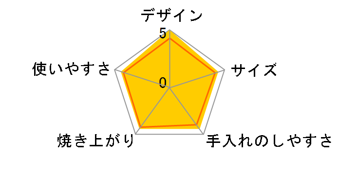 MT-TD01-WH [�z���C�g]�̃��[�U�[���r���[