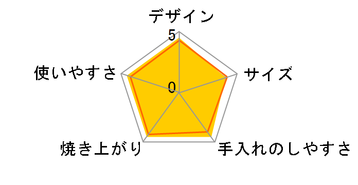 MTC-TD01-WH [�z���C�g]�̃��[�U�[���r���[