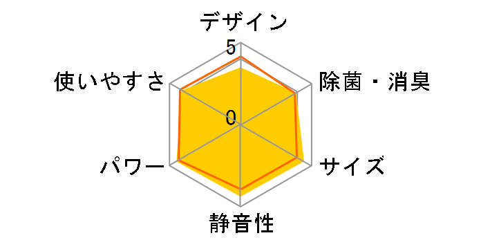  MSZ-GV5624S-T [uE]̃[U[r[