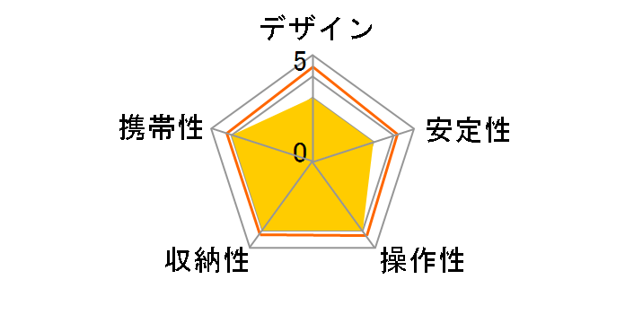 Mr.Y LY-265CF(BK) [�u���b�N]�̃��[�U�[���r���[