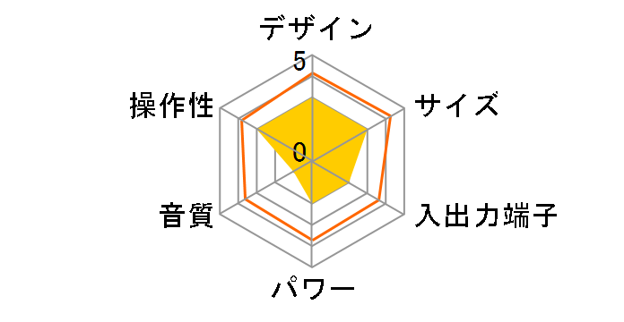 AudioComm RCD-320N-K [�u���b�N]�̃��[�U�[���r���[