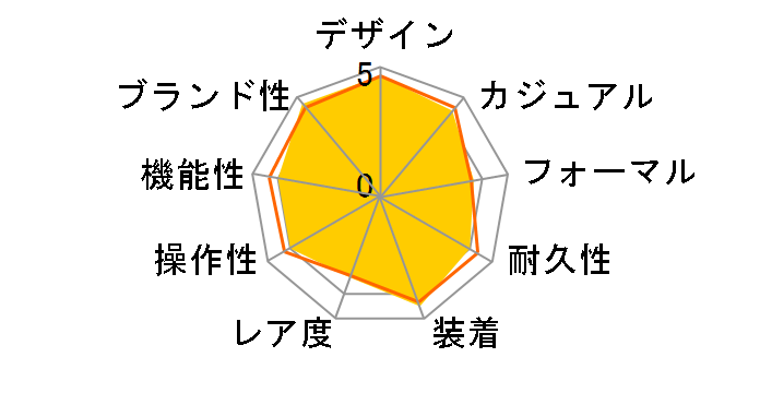 �V���[�Y�G�C�g 890 ���J�j�J�� ���胂�f�� NB6066-51W�̃��[�U�[���r���[