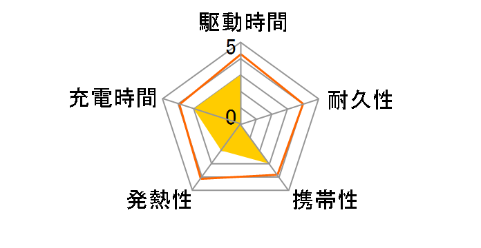 DE-C47L-10000BK [�u���b�N]�̃��[�U�[���r���[