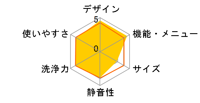 ZABOON AW-10DP4(W) [�O�����z���C�g]�̃��[�U�[���r���[
