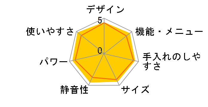 �r�X�g�� NE-UBS10C-K [�u���b�N]�̃��[�U�[���r���[