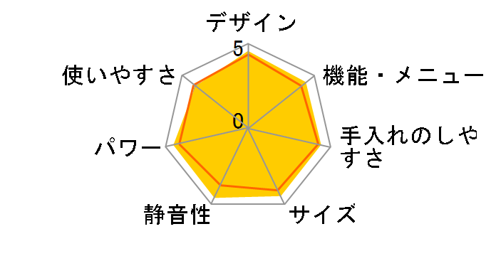 �r�X�g�� NE-BS9C-K [�u���b�N]�̃��[�U�[���r���[