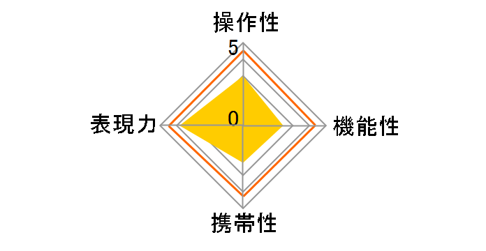 7Artisans 50mm F1.8 AF 5018EB-AF [�\�j�[E�p]�̃��[�U�[���r���[