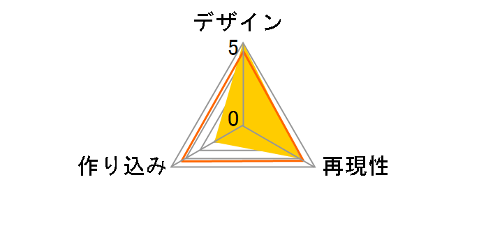 �邩���� �⍰ ��c�⎞�̃��[�U�[���r���[