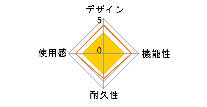 CYBER�E�[�d�X�^���h(DualSense Edge/DualSense�p) CY-P5CCS-WH [�z���C�g]�̃��[�U�[���r���[