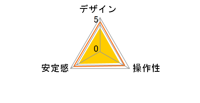 FHD-63�̃��[�U�[���r���[