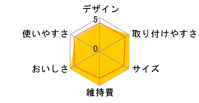 �N�����X�CMONO MD211-WT [�z���C�g]�̃��[�U�[���r���[