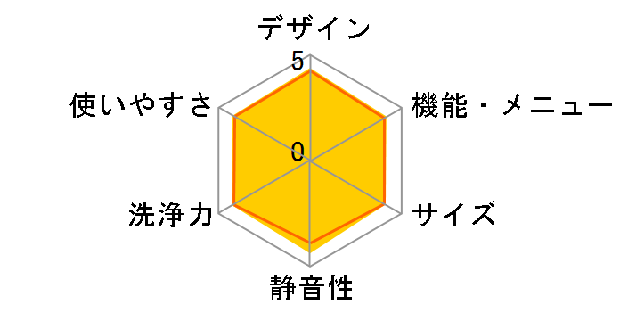 NA-FA10K3-N [�V�����p��]�̃��[�U�[���r���[