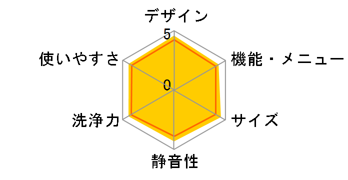 NA-FA10H3-N [�V�����p��]�̃��[�U�[���r���[