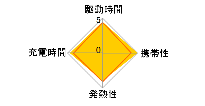 MPA-ACCP6820WF [���낿���]�̃��[�U�[���r���[