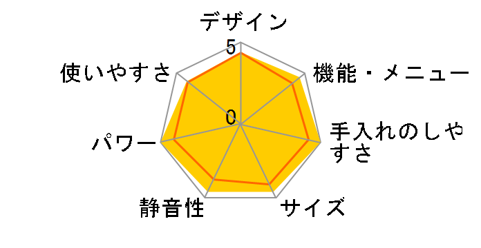 �Ηq�h�[�� ER-D5000A(K) [�O�����u���b�N]�̃��[�U�[���r���[