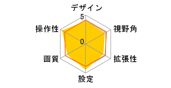 ND-BC9�̃��[�U�[���r���[